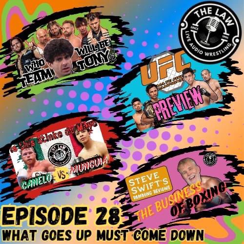 Join Chris Tidwell and Bradie as they chat #UFC301 and #CaneloMunguia The gents also chat some #Wrestling and focus on #AEW and what Tony Khan needs to do. @worldwearyguy chats the business of #Boxing sundaynightsmainevent.com/podcast/law-02… #Wrestling #Prowrestling #Podcast