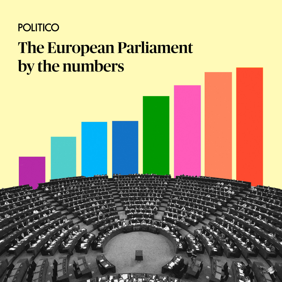 We delved into voting records, legislative files and documents to figure out who’s been behind the EU Parliament’s decisions these past five years. Here’s what we found: trib.al/t7Cp2ib