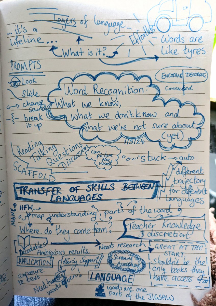 A fabulous session by @LiteracyIRL Such a rich conversation and I could have listened for another hour! Looking forward to the follow up notes and research readings. Thank you #literacyireland