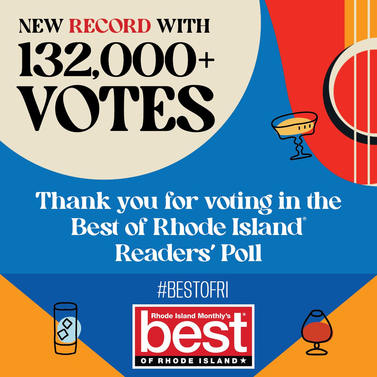 Thank you to all that voted in the Best of Rhode Island Readers' Poll! 🗳️ With 132,000+ votes, we've set a new record. Now, the anticipation builds as we tally the votes across all the categories. 🏆 #401Love #RIMontlhy #BestofRI