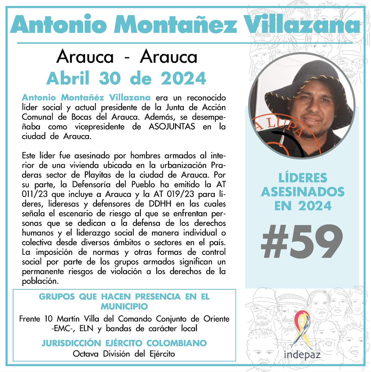 59 Líderes asesinados en 2024 Antonio Montañéz Villazana 30/04/24 Arauca, Arauca Antonio Montañéz era un reconocido líder social y actual presidente de la Junta de Acción Comunal de Bocas del Arauca. Además, se desempeñaba como vicepresidente de ASOJUNTAS en la ciudad de Arauca