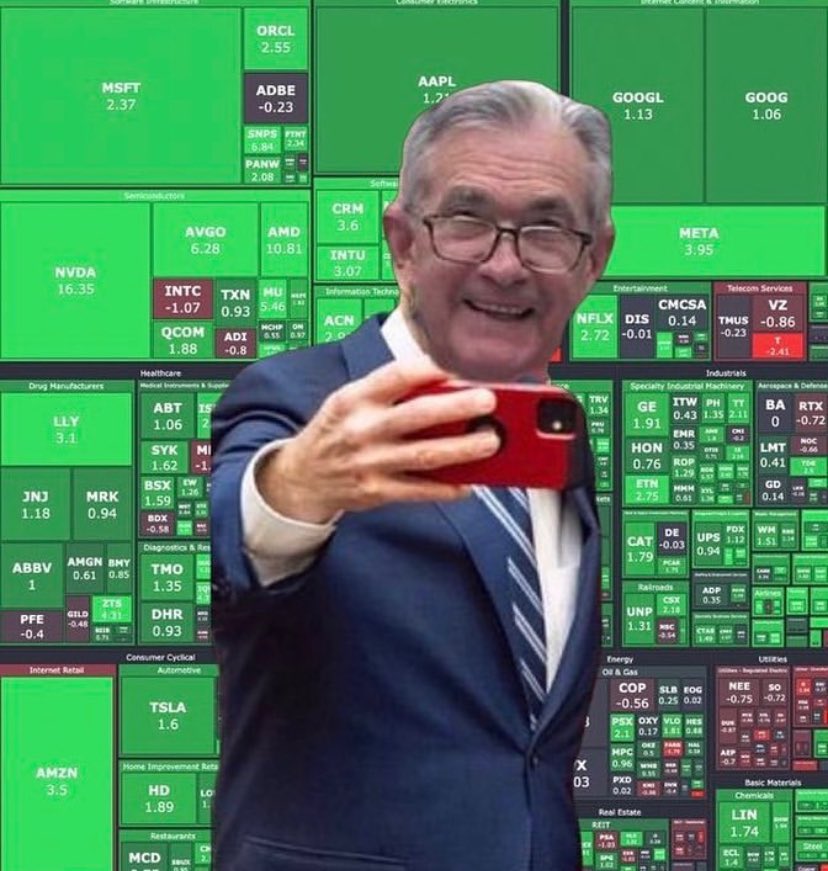 alifarhat79's tweet photo. Never bet against the Fed https://t.co/GoOVosu40Z