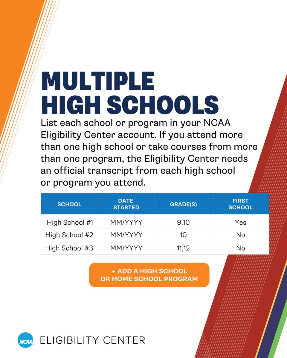 Have you attended multiple high schools? At the end of the school year, ask your high school counselor at each school you've attended to submit an official transcript to your @ncaaec account. 🔗 on.ncaa.com/Transcripts