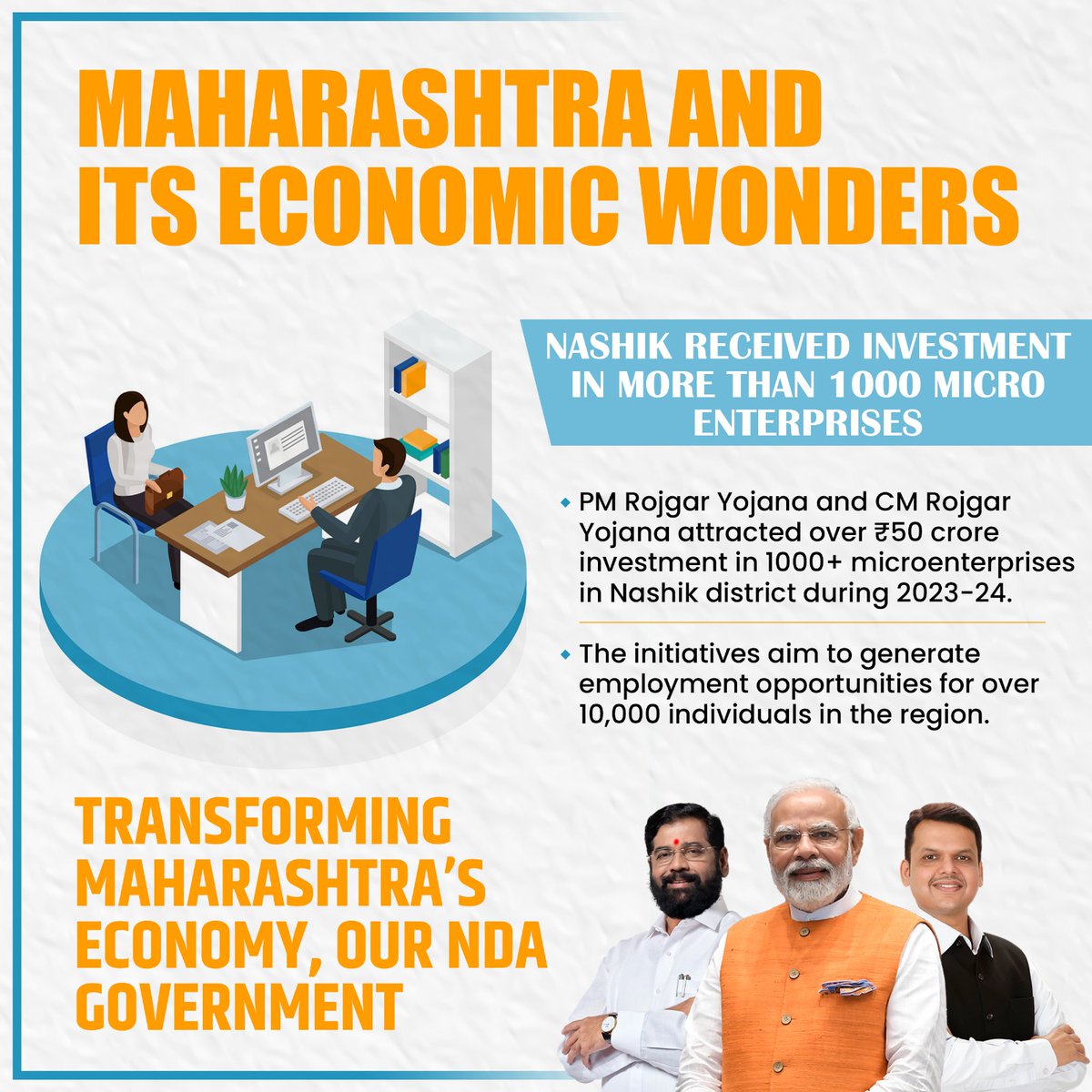 Nashik's economic landscape shines brighter with investments in over 1000 microenterprises, underlining the success of PM Rojgar Yojana and CM Rojgar Yojana. This will pave the way for a prosperous future, thanks to the visionary leadership of PM Modi and CM Eknath Shinde!