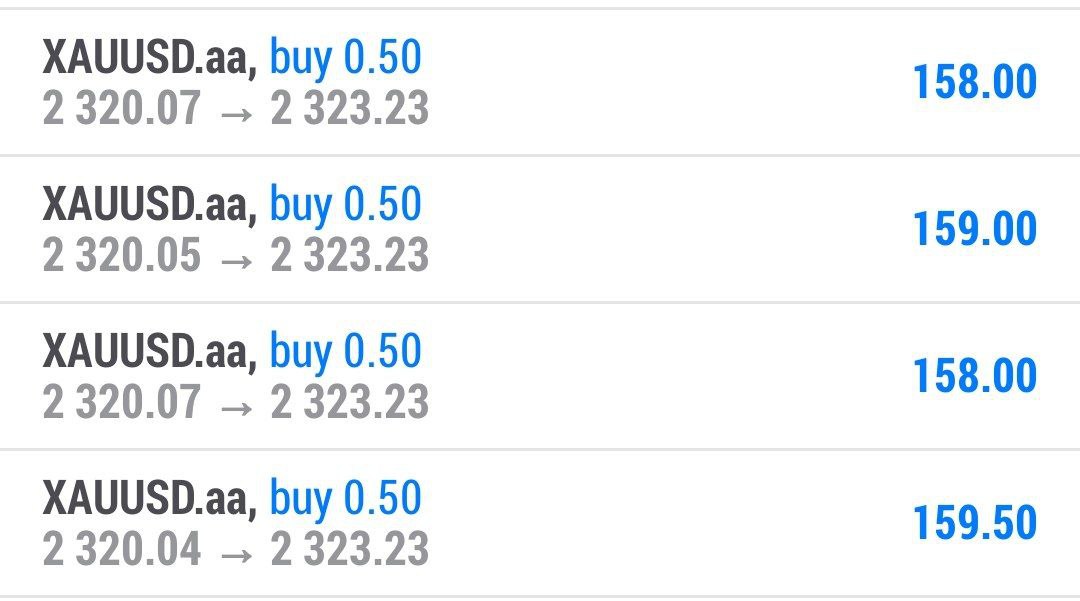 GOLD Tp 1 successful Running 30 pips profit Guys 🔥🤩       🎉❤️ Big Blast 🔥🔥🥳 #XAUUSD #forexsignals #forextrader #ForexMarket #forexeducation #forextips #GOLD