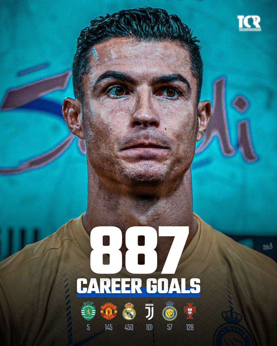 🚨 Cristiano Ronaldo is 13 goals away from 900 career goals. 🤯