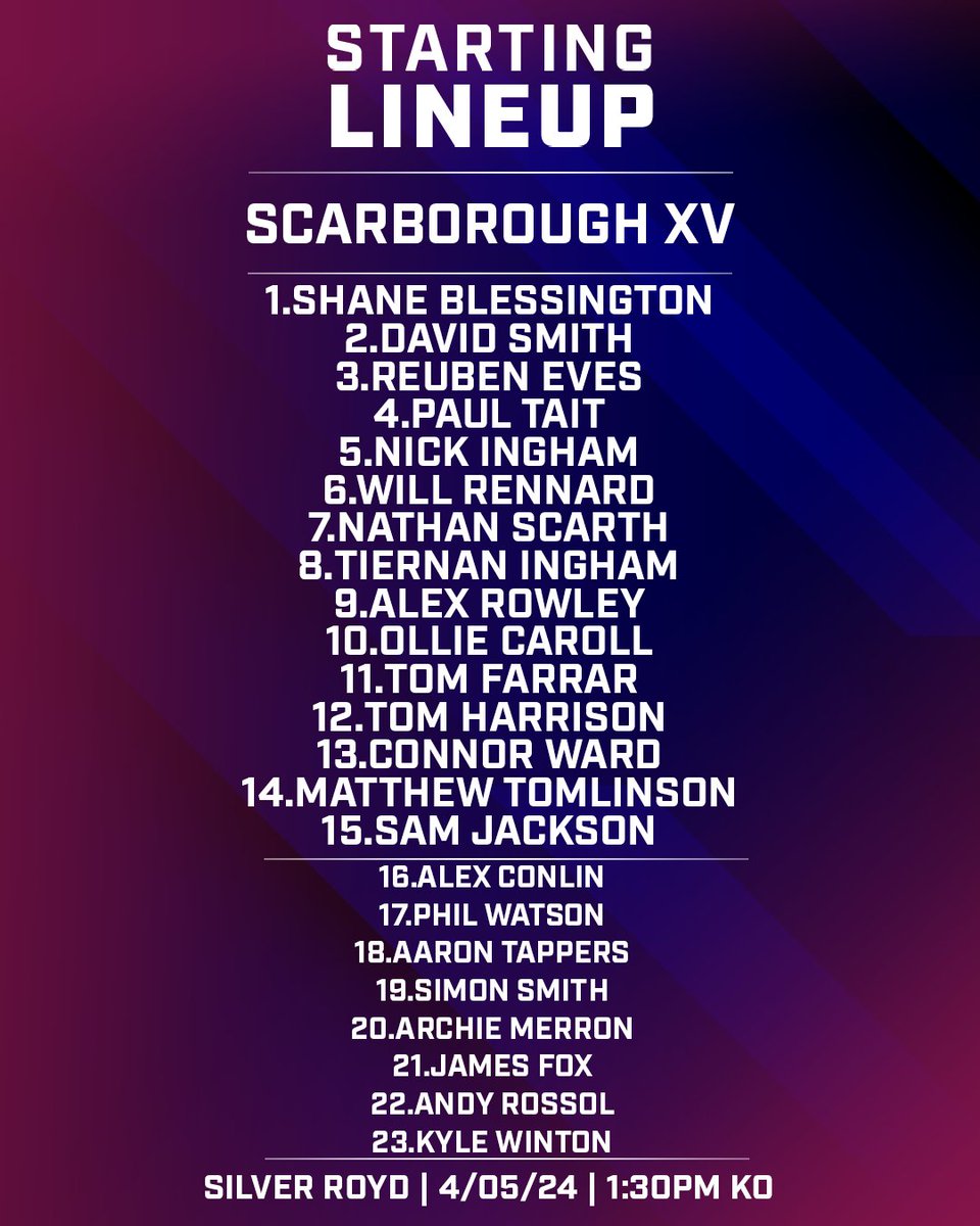 📲 The team that will take on touring teams from Guisborough and Shepshed on Saturday afternoon at Silver Royd, kick-off 1:30pm.