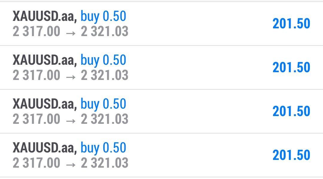 TRADE ON 2317 GOLD Running 40 pips profit Guys🔥🤩       🎉❤️ Big Blast 🔥🔥🥳🥳 #XAUUSD #forexsignals #forextrader #ForexMarket #forexeducation #forextips #GOLD