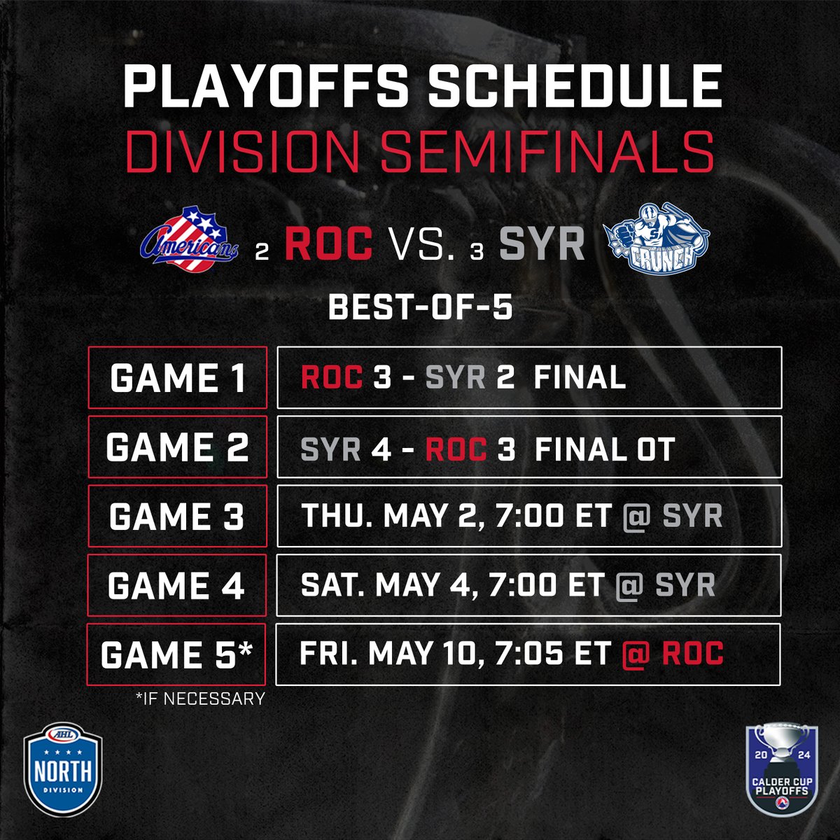 Division Semifinals slates pt. 1

#CalderCup🏆