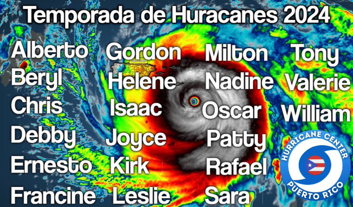 En exactamente un mes comenzará oficialmente la temporada de huracanes 2024 y está es la lista de nombres que se utilizarían este año.
