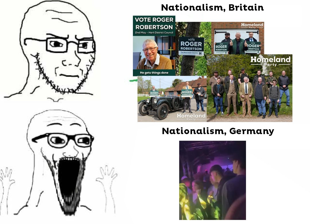 British Nationalism, simple as
