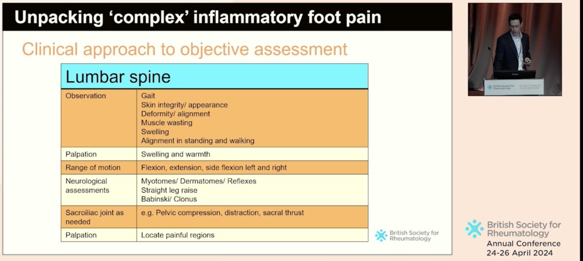🌟🌟Wondering how to take a stand against #footpain!!

🦪🦪🦪Here's some awesome clinical pearls from #BSR24 towards #Approach to foot pain!

😎👣👣Hope these 'sole-utions' are of help!!