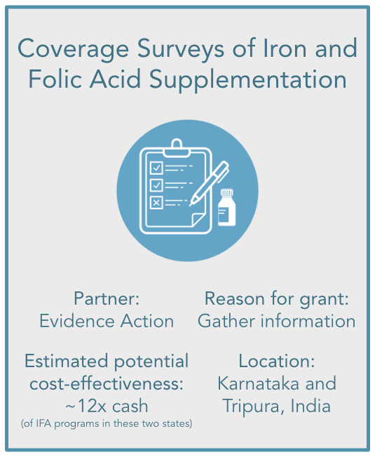 🌟 Grant Spotlight: $97,000 grant from Effective Altruism Funds' Global Health and Development Fund to @EvidenceAction to conduct baseline coverage surveys of iron and folic acid (IFA) supplementation in two Indian states, Karnataka and Tripura. (1/3)