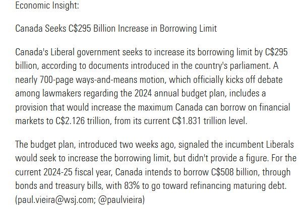 The federal government is embarking on a destructive path that will only make the situation worse. By now extending their borrowing capacity beyond $2 trillion, the federal government is placing the fiscal viability of the entire nation at risk. 'A nearly 700-page…