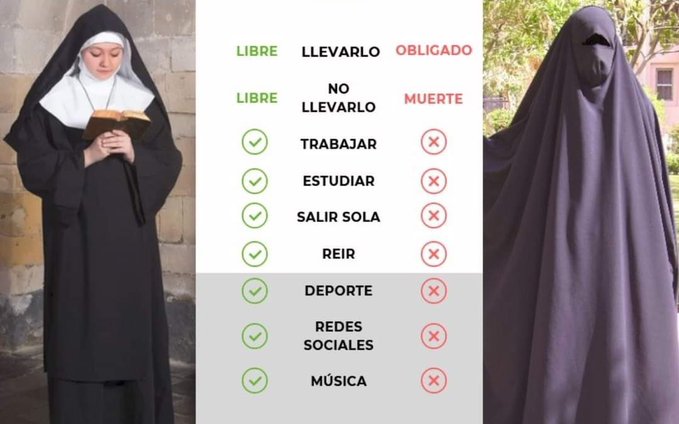 @capitapebrots @ElTituAndreu Aprèn a diferenciar cristianisme de l'Islam.
Si no fos per l'Església encara hi hauria sacrificis humans i canibalisme.