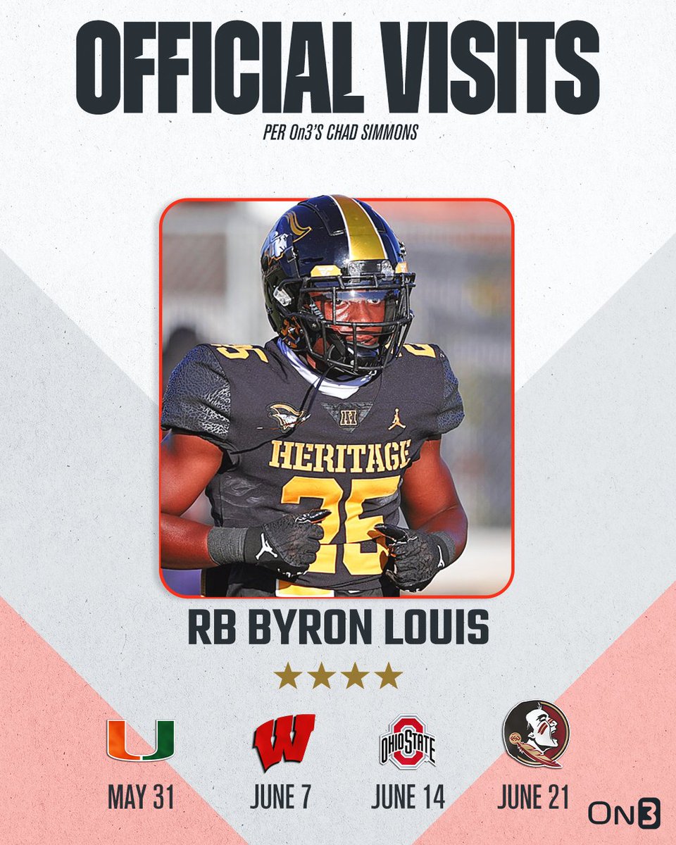 4-star RB Byron Louis has locked in official visits to Miami, Wisconsin, Ohio State and Florida State, he tells @ChadSimmons_‼️ Read: on3.com/news/4-star-rb…