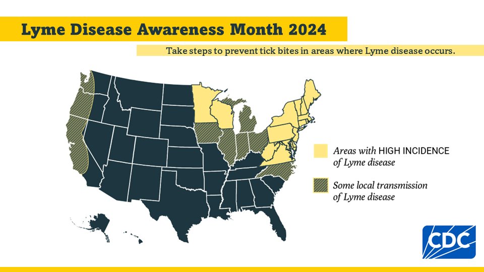 May is Lyme Disease Awareness Month! Lyme disease is spread by the bite of an infected blacklegged tick and occurs most commonly in the northeast, mid-Atlantic, and upper midwestern states. Take steps to prevent tick bites and tickborne disease.

bit.ly/44l79z1