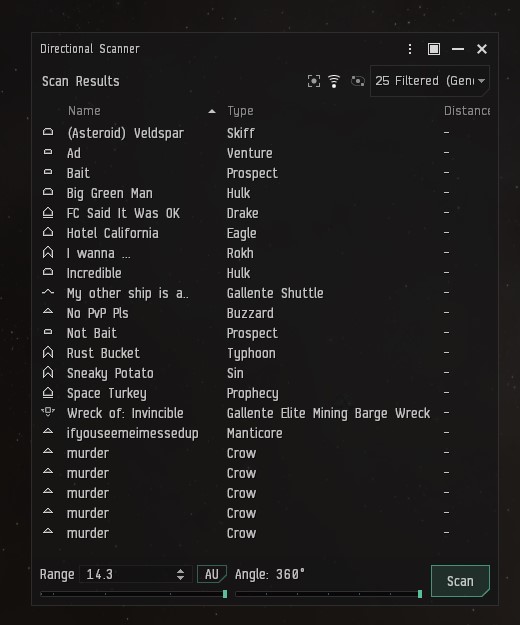 What's in a name? For some players their ship's name is almost as important as the fit. How do you name your ships? #EVEOnline #Tweetfleet