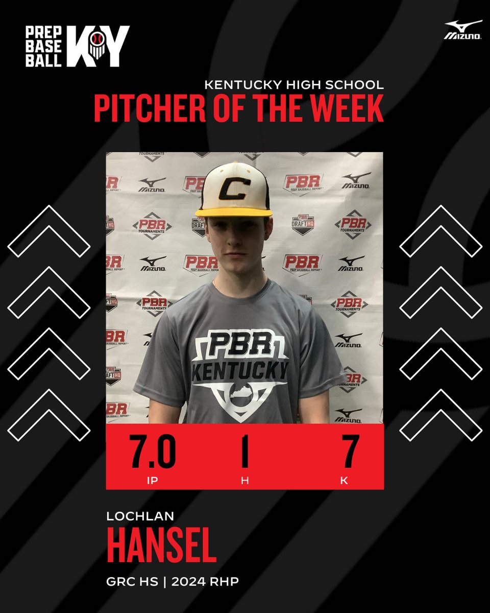 ⚾️KY Pitcher of The Week⚾️ Congrats to @GRCcardsBSB 2024 RHP @lochlanhansel1 on being selected the KY Pitcher of The Week for April 21-27! See the article plus full HM list here >> bit.ly/4djiOEn