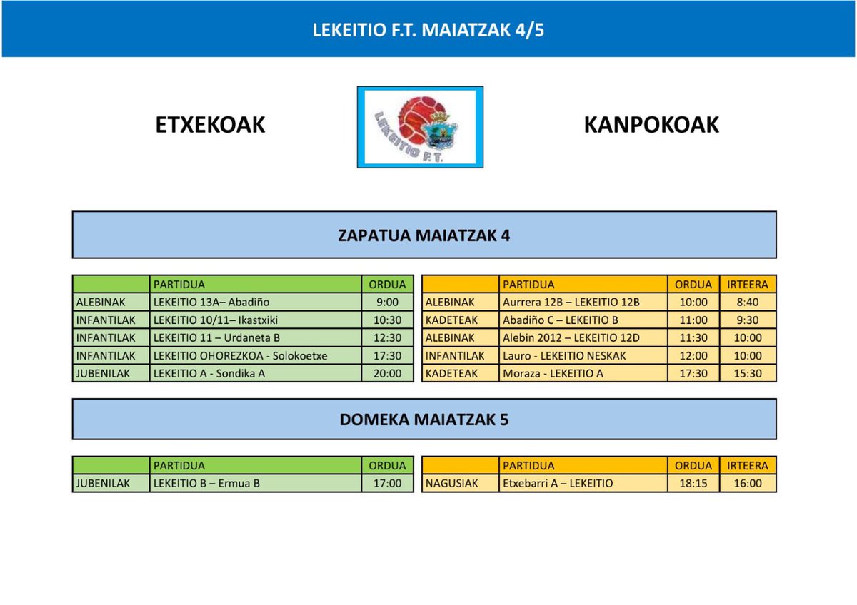 Asteburuko partiduak