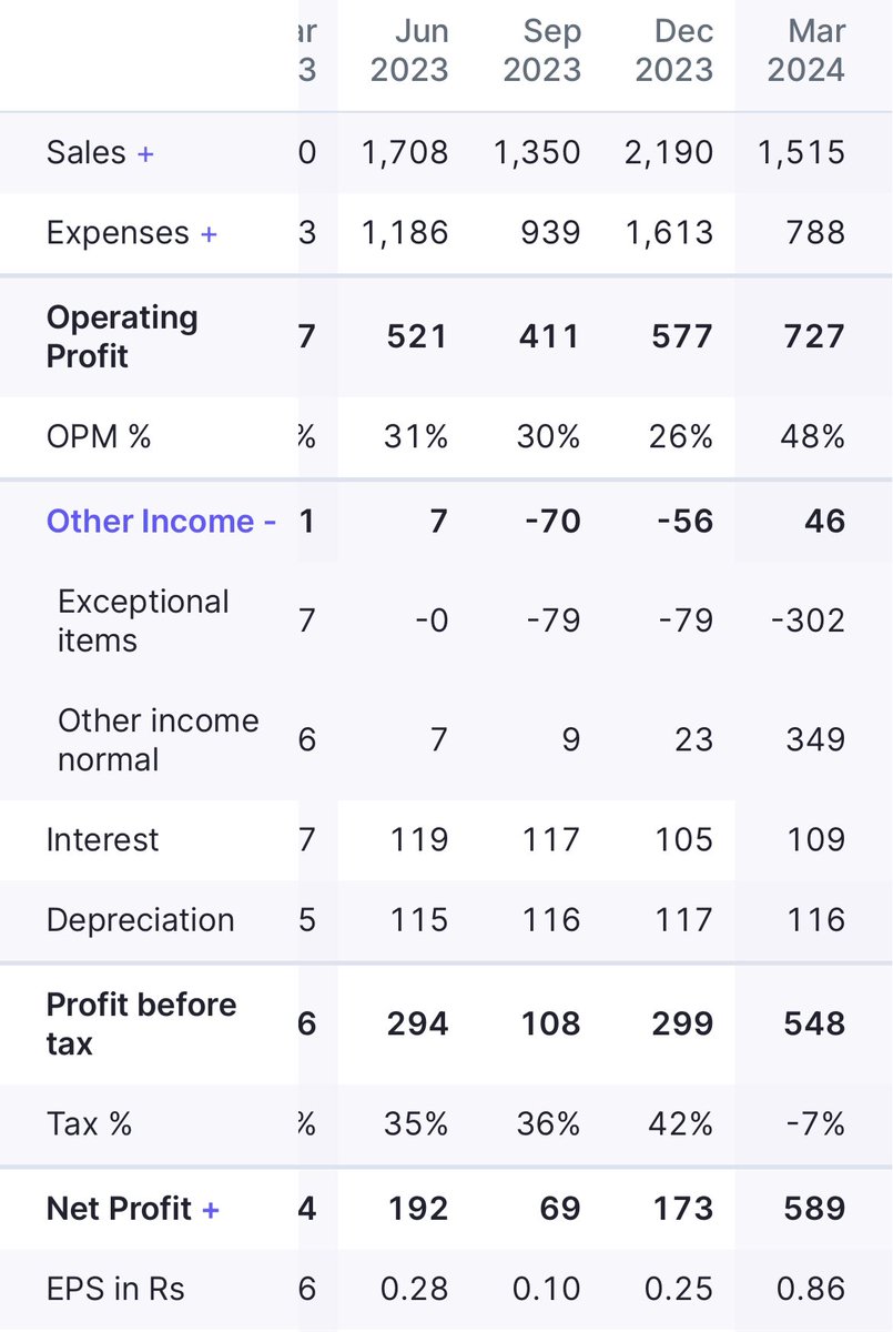 No Wonder Everyone Wants To Have A Piece Of The Cake Over Here JP POWER