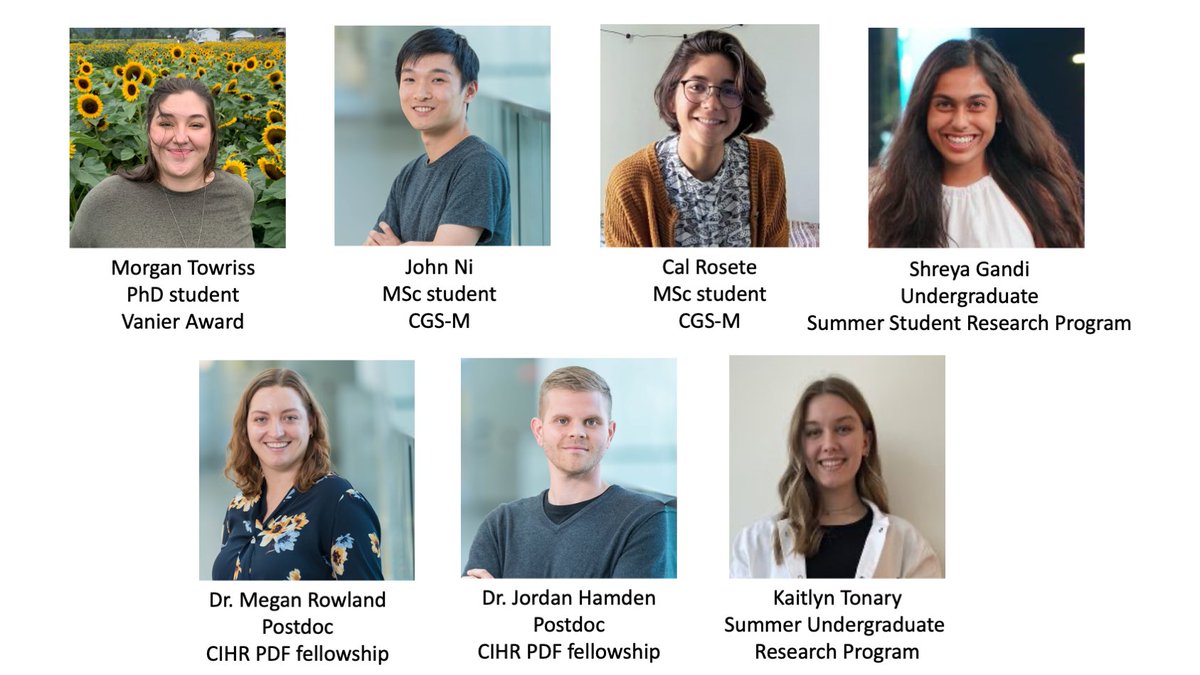 A series of big achievements for the lab: 2 CGS-M awards, 2 @CIHR_IRSC Postdoc Awards, 2 @UBCmedicine @UBC summer undergraduate fellowships and a @CIHR_IRSC graduate Vanier award!! So proud of all my trainees for their amazing work and excited for the new science to come!
