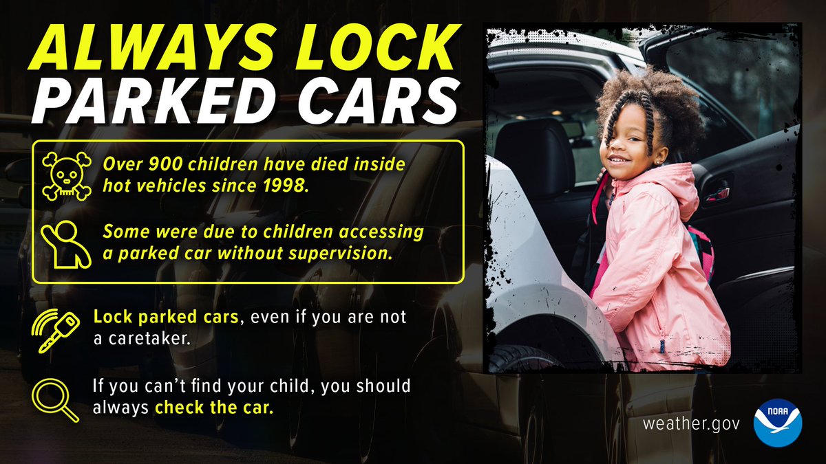 Over 900 children have died inside hot vehicles since 1998. Some of these tragedies were due to children accessing a parked car without supervision. Always lock parked cars, even if you are not a caregiver. #NIHHIS #HeatSafety weather.gov/safety/heat-ch…