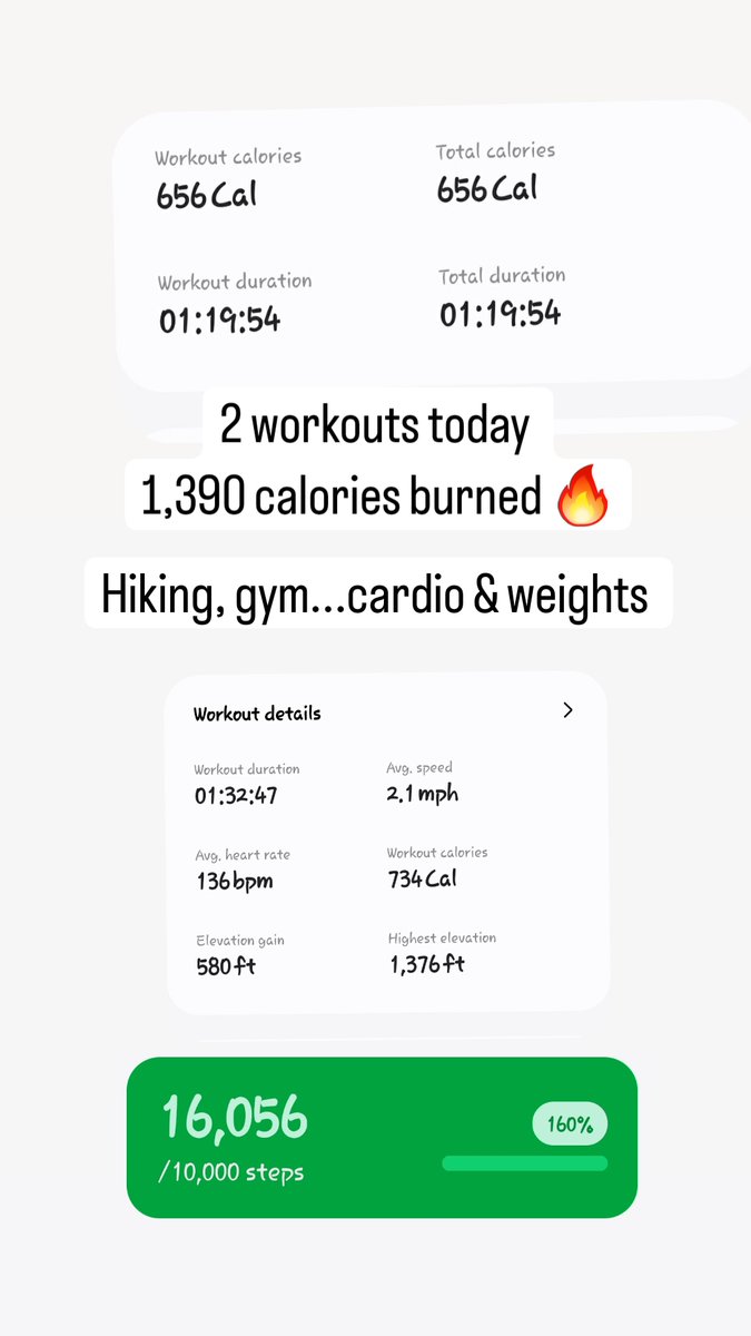 Hiking today and did hiking plus gym yesterday. Just ended an 18 hour fast for today. 
#IntermittentFasting 🔥🔥 
#WednesdayVibes