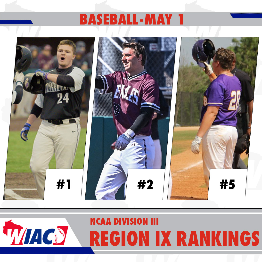 #WIACBASE | <a href="/UWWAthletics/">Warhawk Athletics</a> #⃣1⃣, <a href="/UWLAthletics/">UWL Athletics</a> #2 and <a href="/UWSPAthletics/">UWSP Athletics</a> #⃣5⃣ in this week's NCAA Division III Region IX Rankings!

#ExcellenceInAction
#d3baseball