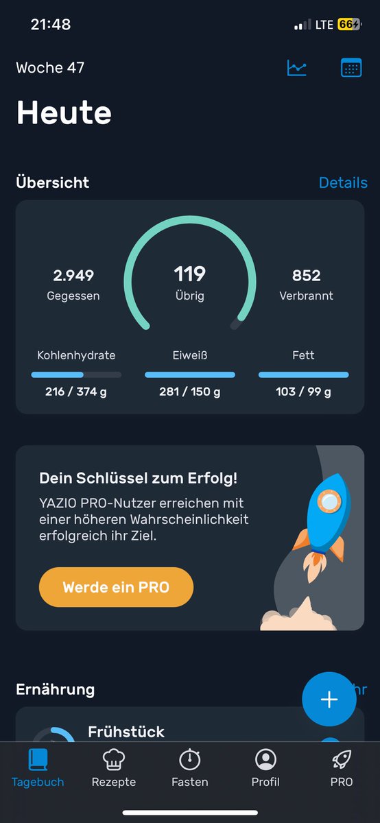 Jetzt kann der Körper in ruhe wachsen