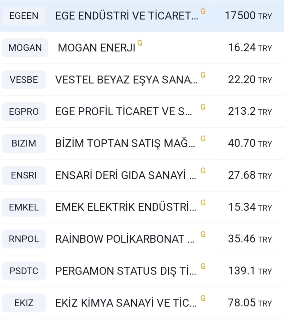 Günlükte MACD yukarı kesenler taraması..
#egeen #mogan #vesbe #egpro #bizim #ensri #emkel #rnpol #psdtc #ekiz