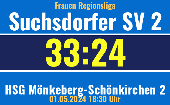 ssvkiel's tweet photo. Heimsieg! 33:24 für die Frauen gegen HSG Mönkeberg-Schönkirchen 2 ! Die Mannschaft gewinnt gegen die HSG Mönkeberg-Schönkirchen 2 mit 33:24 (19:13) https://t.co/c4SdlJFUr9 https://t.co/HntbaXaiVE