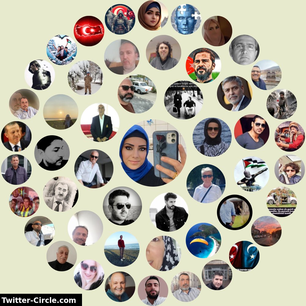 Twitter Etkileşim Çevrem ➡️ infinitytweet.me/interaction-ci…