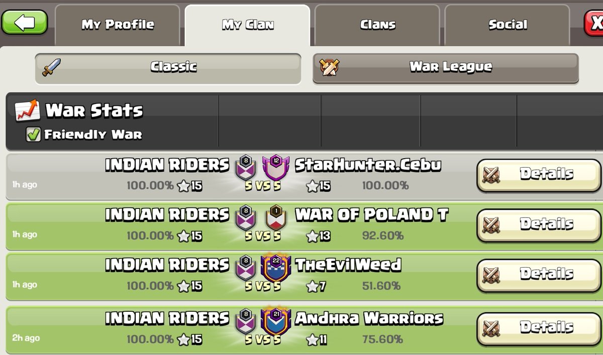 indianriderscoc's tweet photo. World Championship May Ladder 

4/4 ✅ with all Perfect War 🔥

#6

We'll Continue more matches Tomorrow 👍

Gl everyone ❤️ https://t.co/4cTlGXeoR0