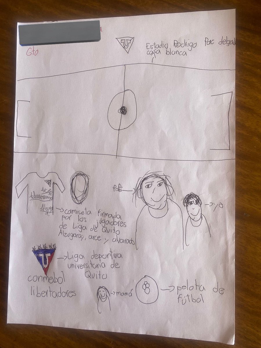 Sr. Weikath (@bicituits) on Twitter photo Hola <a href="/LDU_Oficial/">LDU Oficial</a> mi hijo es recontra hincha suyo, son su primer amor 😍. Su cumple está próximo y su sueño es conocer al equipo y tener una camiseta autografiada. Quería saber si me pueden ayudar a cumplirle el deseo. 🫶🏼
Muchas gracias 😊 <a href="/DrIsaac_Alvarez/">Dr Isaac Alvarez</a>
Apoyen el RT Hola <a href="/LDU_Oficial/">LDU Oficial</a> mi hijo es recontra hincha suyo, son su primer amor 😍. Su cumple está próximo y su sueño es conocer al equipo y tener una camiseta autografiada. Quería saber si me pueden ayudar a cumplirle el deseo. 🫶🏼
Muchas gracias 😊 <a href="/DrIsaac_Alvarez/">Dr Isaac Alvarez</a>
Apoyen el RT