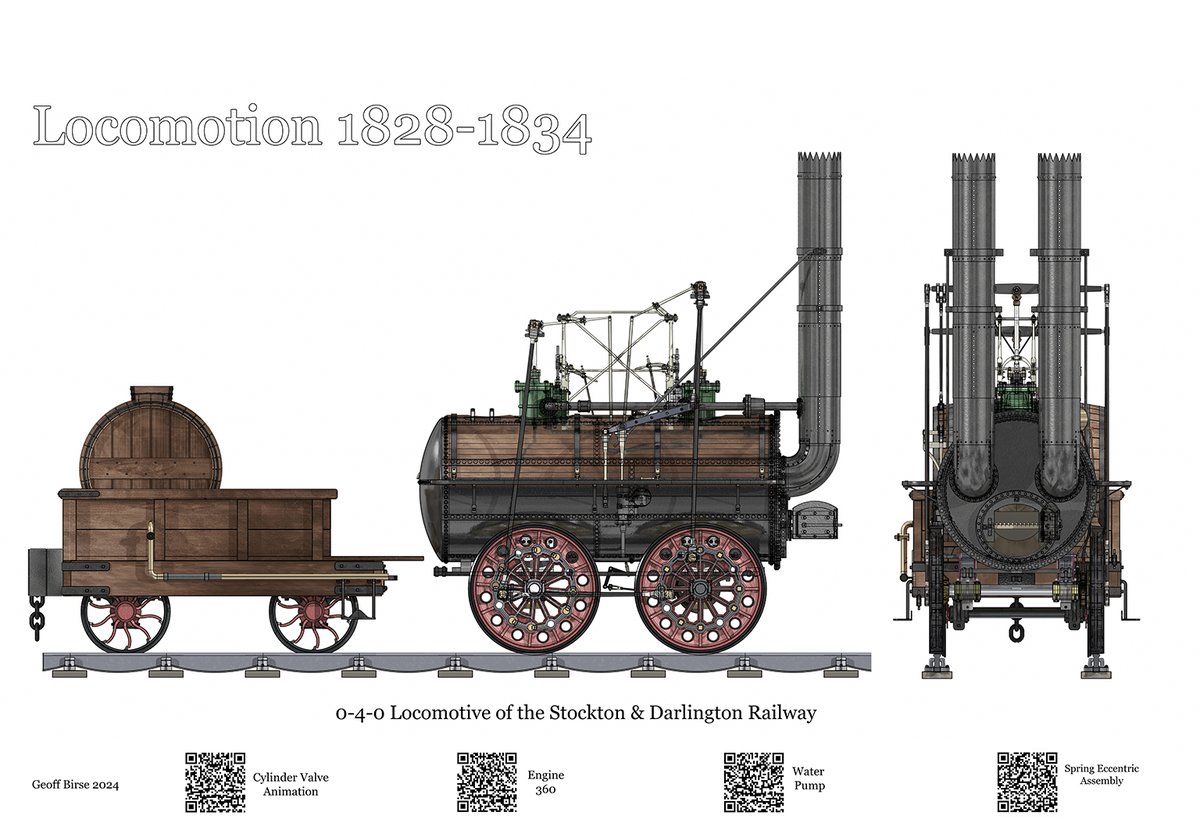 Active/Locomotion after its first rebuild, the Boiler is now 4'6' in diameter, fitted with a large oval firebox with two return flue tubes, giving the engine twin chimneys. Leaf springs were fitted to all axles and the wheels are now the Robert Wilson two part wheels