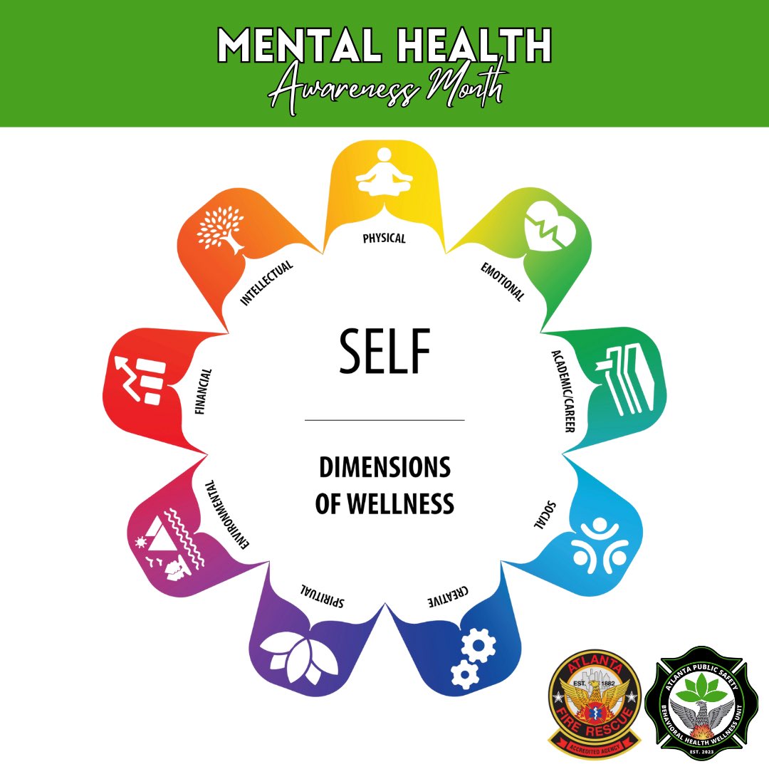 Atlanta Fire Rescue recognizes May as Mental Health Awareness Month. 🌿

We at AFRD encourage you to maintain self-care daily to better assist with the improvement of your mental health and wellness.