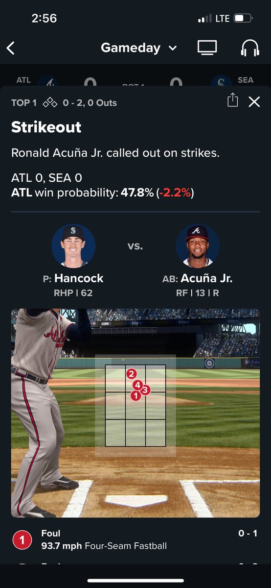 Something is bad wrong with Acuña.. these used to be pitches that resulted in a homerun