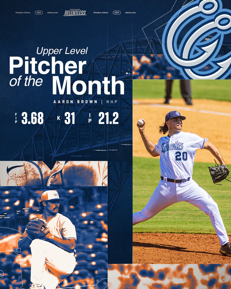 Astros Player Development tweet media