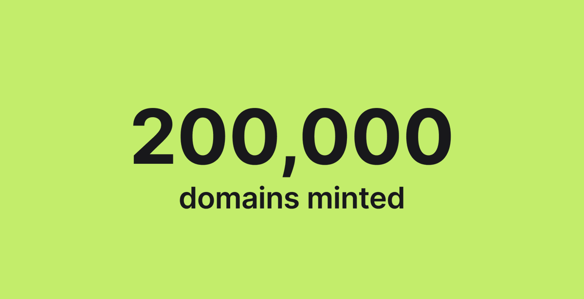 A new milestone out here 💥 Join the wave and get yours 👉 fuelname.com