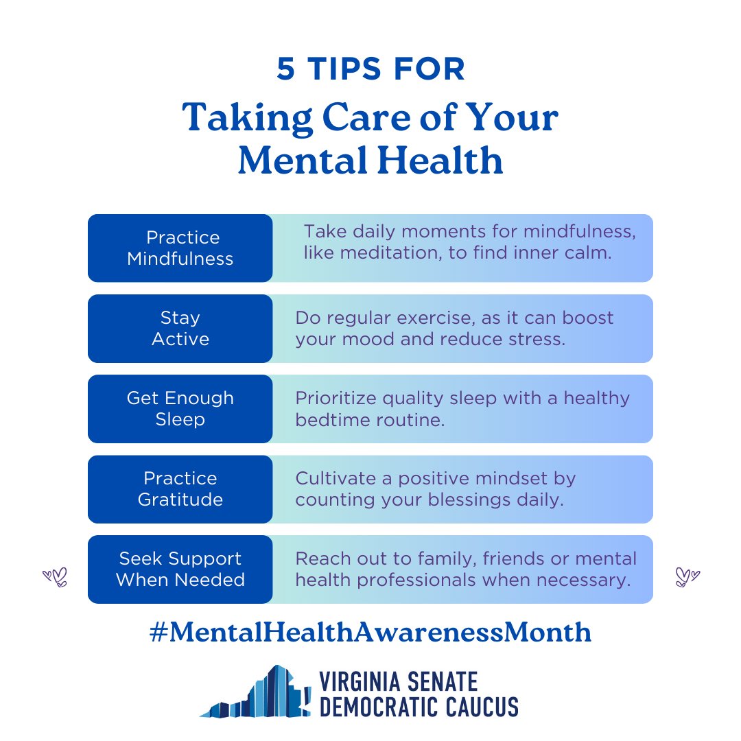 May is #MentalHealthAwarenessMonth. Below are some tips that will help you take care of your mental health.