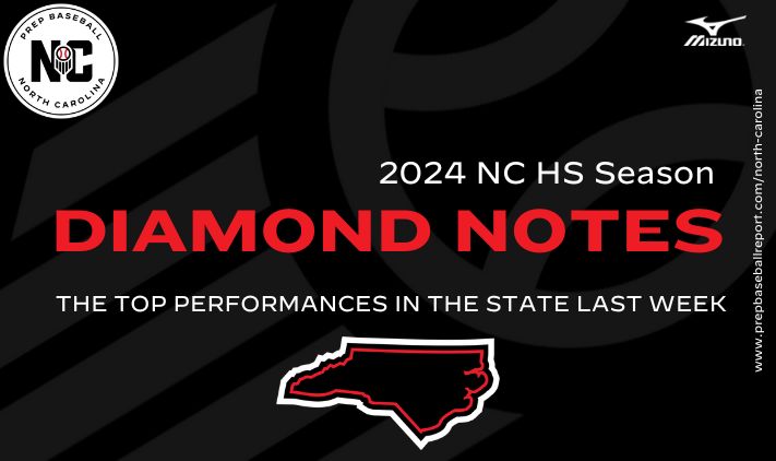 Diamond Notes -Week of April 22nd - April 27th 💥No Hitters 💥Several Homeruns For Full Story follow 🔗👇 loom.ly/aYU-JY8