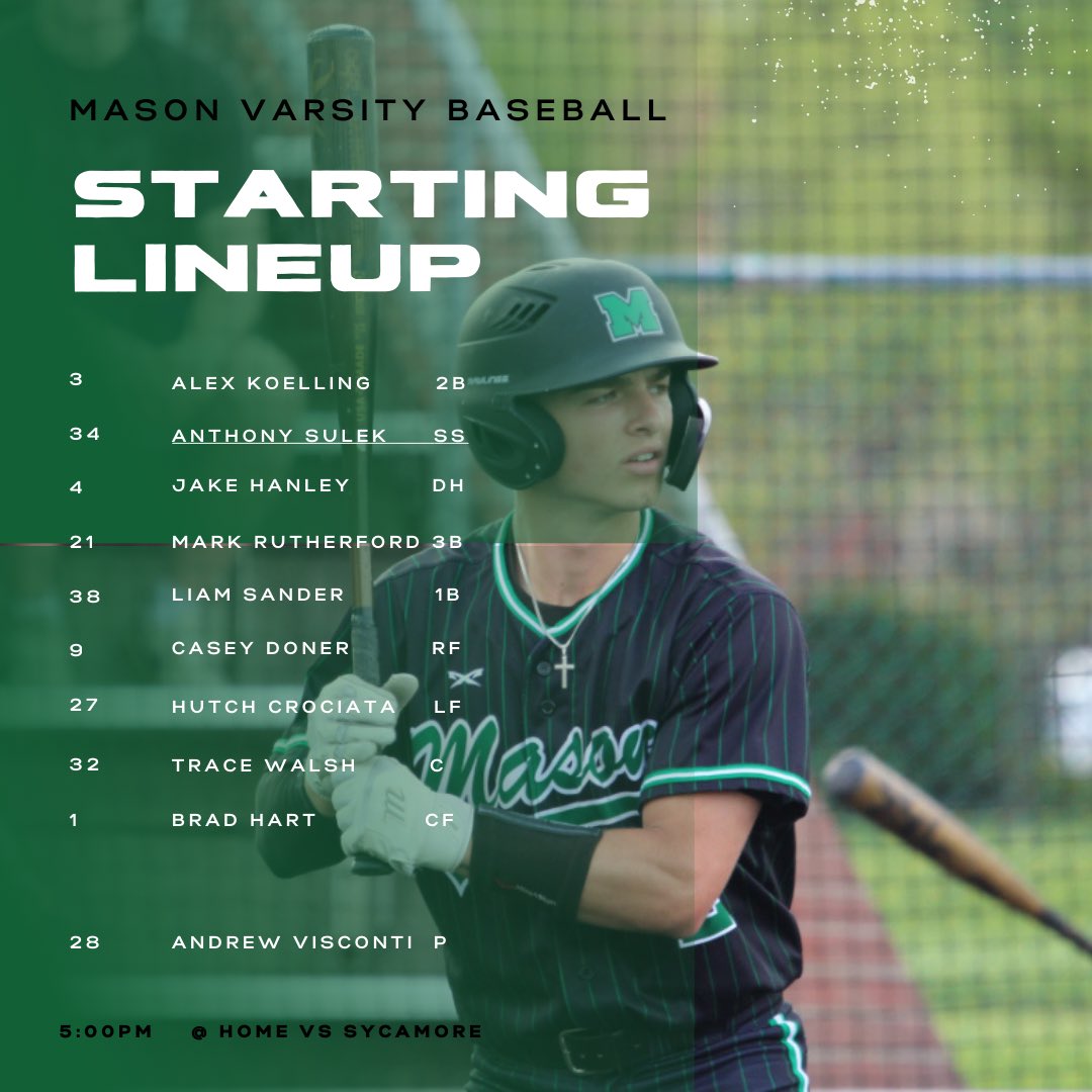 Mason Varsity Baseball takes on Sycamore tonight at Home. ⭐️ Be there! ⏰ 5:00pm 📍 Home ⚾️ Andrew Visconti on the mound. #45040 | #GoComets