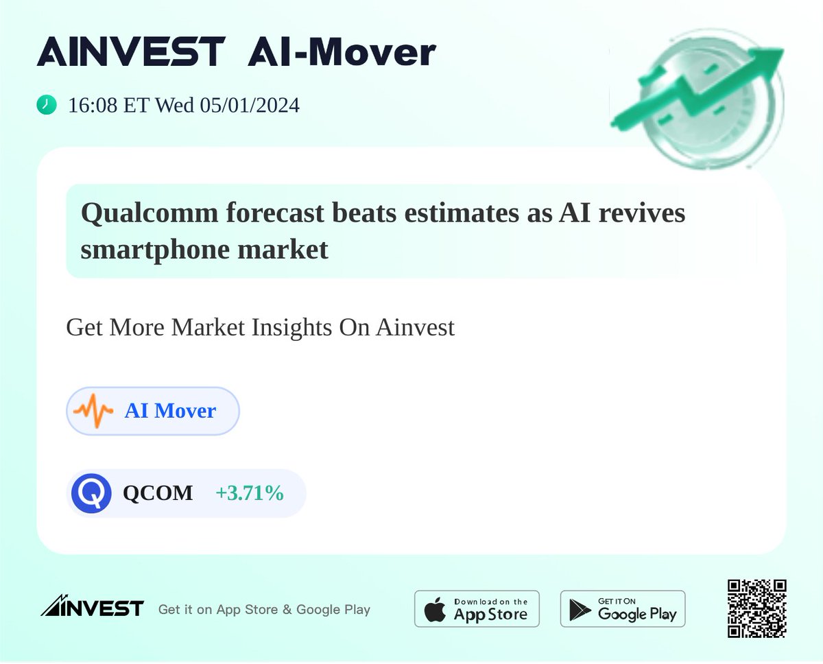 Qualcomm forecast beats estimates as AI revives smartphone market
$QCOM
#AInvest #Ainvest_Wire #onlinetrading #investor #analysis
View more: ftn.ai/T86HSR911