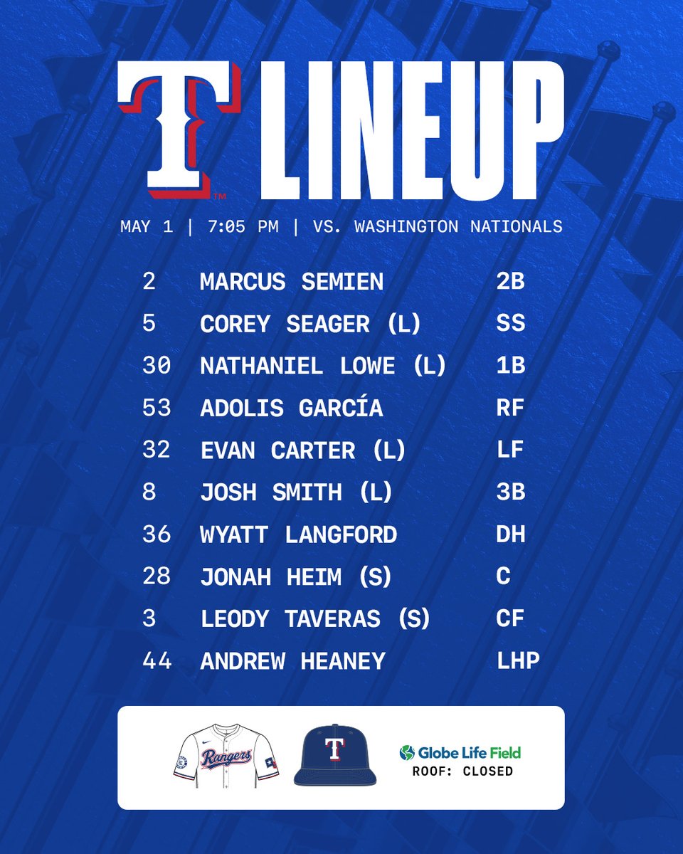 Rangers lineup for May 1, 2024 vs. Washington.