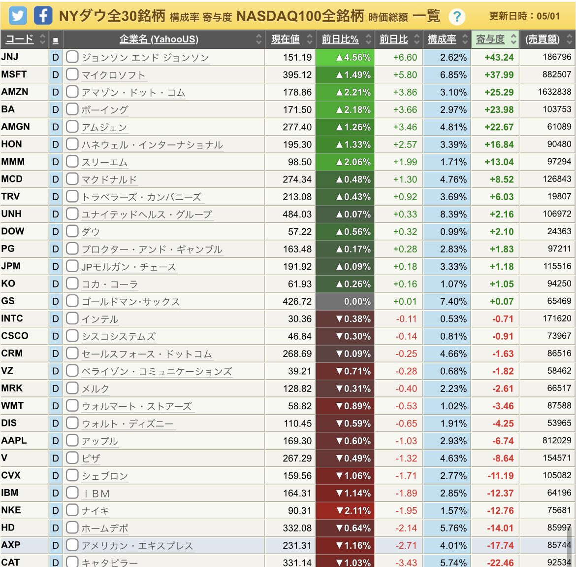 noatake1127 tweet picture