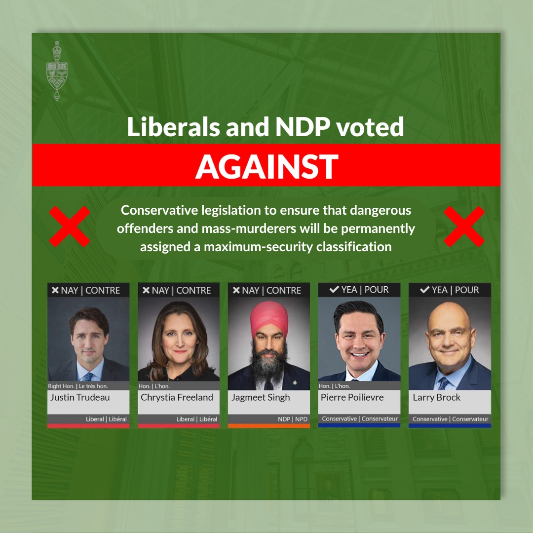 The votes are in... The Liberals, NDP, and Bloc voted against keeping Paul Bernardo and similar offenders in maximum security. This is shameful!