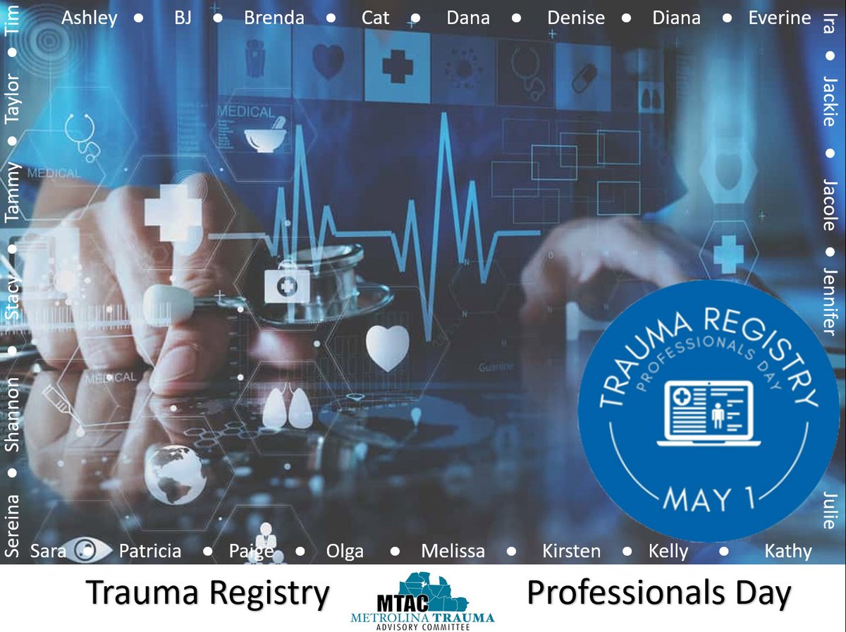 Happy Trauma Registrar Professionals Day! The Trauma Registry, thru their data collection, abstraction, analysis, & more directly contributes to ↑ pt outcomes, research, monitoring of trends, & more. #MetrolinaTrauma #SoMe4Trauma #TraumaCenter #TraumaRegistry #TRPD2024