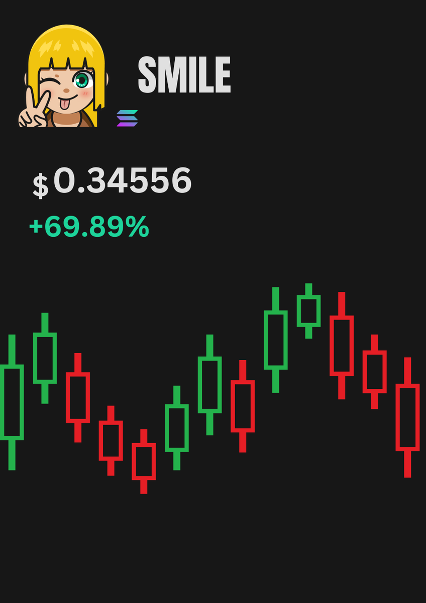 CALLING 10000 $SOL WALLETS

WIN BIG 
DROP YOUR WALLET ADDRESS AND MENTION 3 FRIENDS