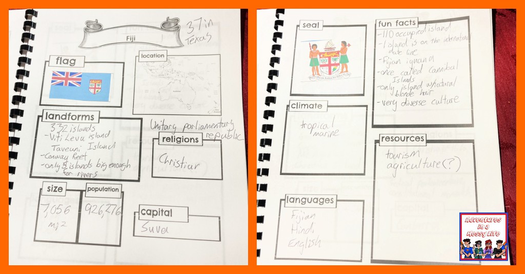 Fiji Unit: notebooking pages

Read the full article: Fiji Unit
▸ lttr.ai/ASGHr

#geographylesson #ihsnet
